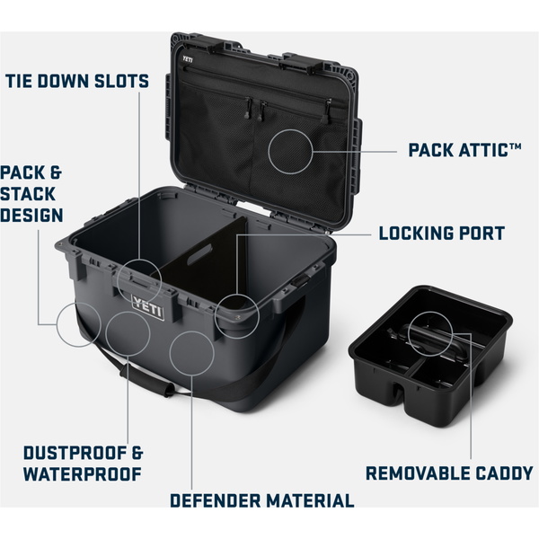 2026 YETI Loadout GoBox 30 Gearkasse 70000001291 - Charcoal